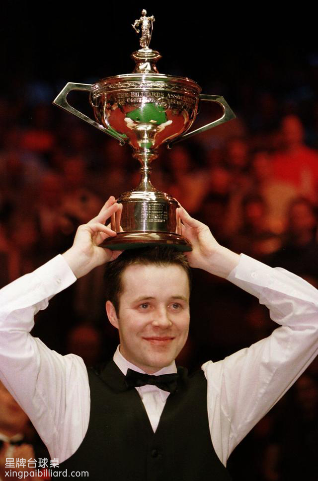 力不集中 力不集中