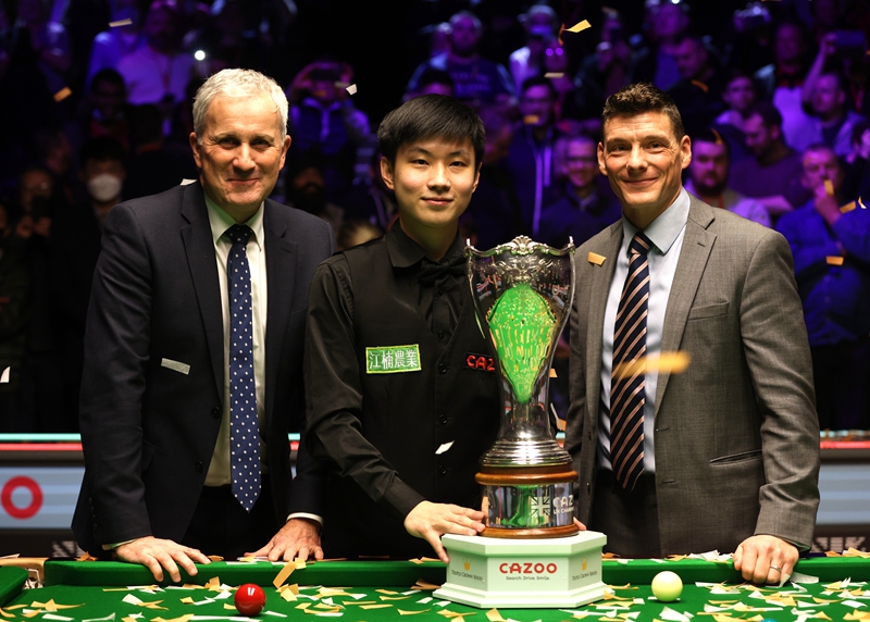 积分排名 积分排名