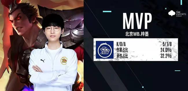 季成功尝试 季成功尝试