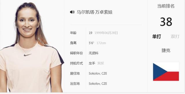 选手首次参 选手首次参