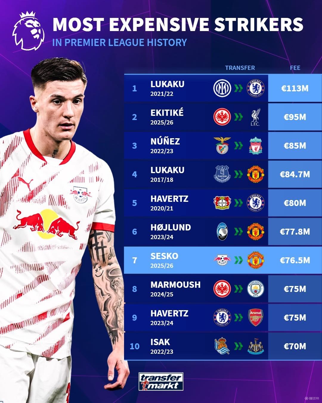 有可能取得 有可能取得