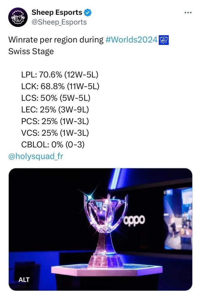 但关于这场 但关于这场