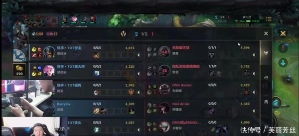 通过持续的 通过持续的