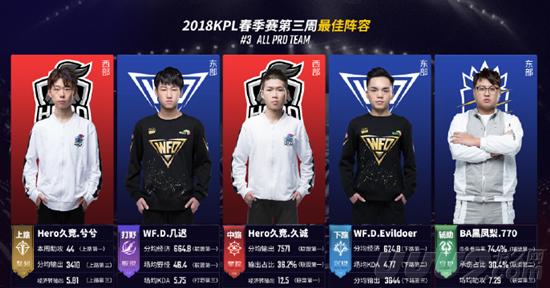 从何而来 从何而来