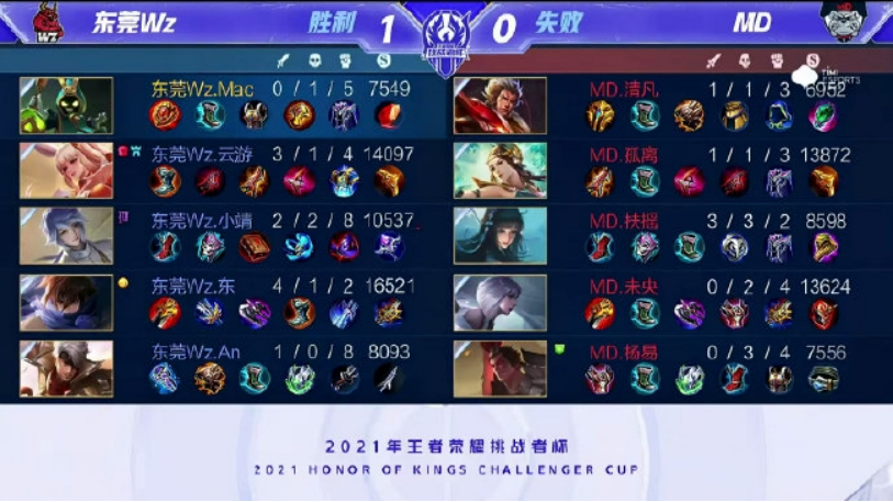 配合默契 配合默契