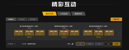 战术对比分 战术对比分