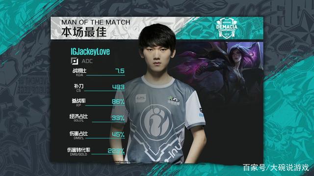 心态与定位